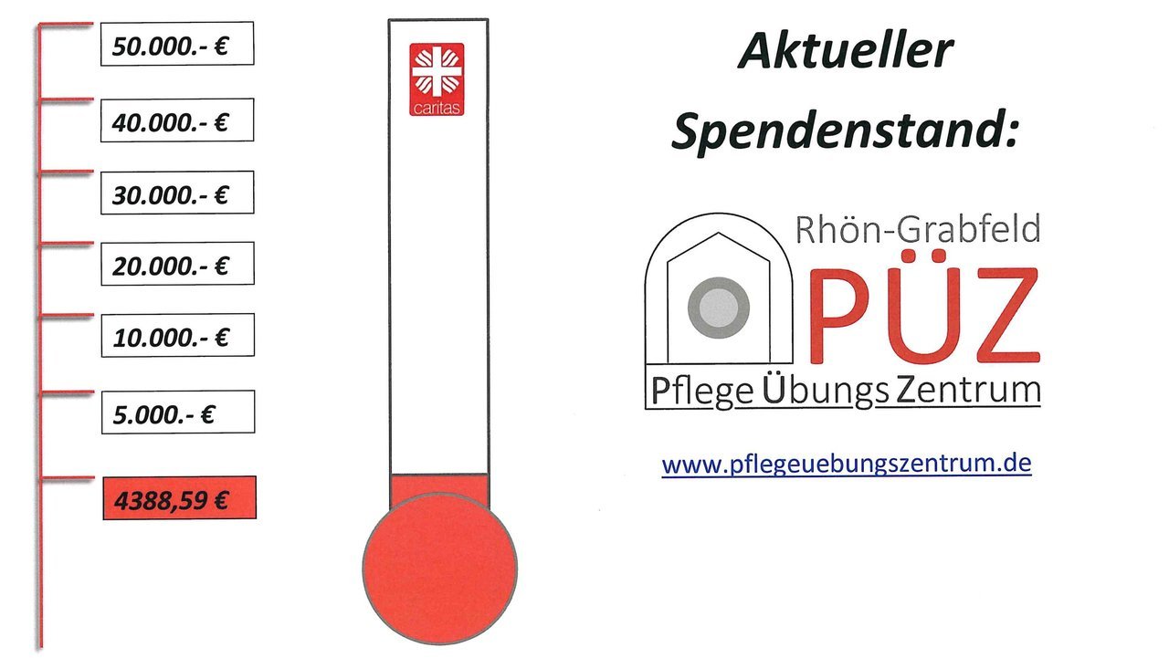 Spendenstand12042018